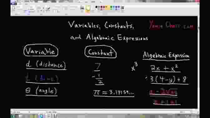 Algebraic Expression With Variables And Constants College Algebra (Collegiate Math) Julie Miller