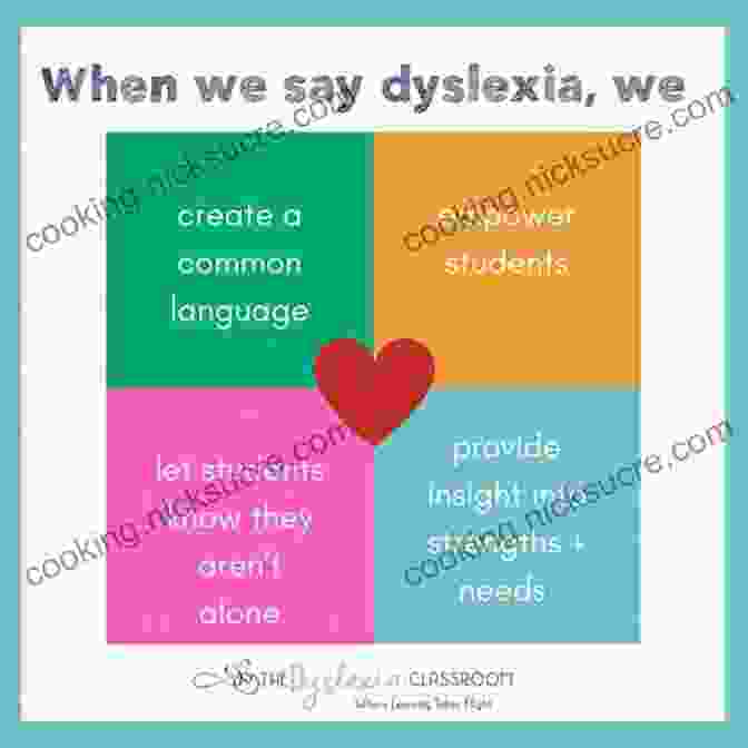 Fostering Partnerships For Effective Dyslexia Support Essentials Of Dyslexia Assessment And Intervention (Essentials Of Psychological Assessment 89)