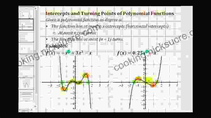 Polynomial Function With Intercepts And Turning Points College Algebra (Collegiate Math) Julie Miller